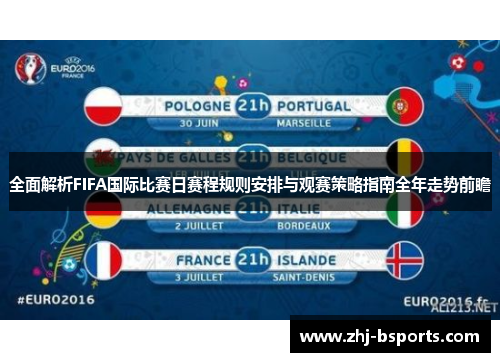 全面解析FIFA国际比赛日赛程规则安排与观赛策略指南全年走势前瞻 全面解析FIFA国际比赛日赛程规则安排与观赛策略指南全年走势前瞻