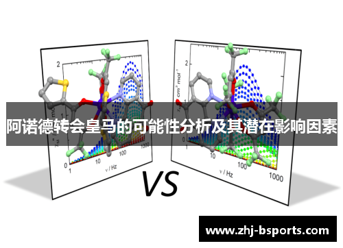 阿诺德转会皇马的可能性分析及其潜在影响因素
