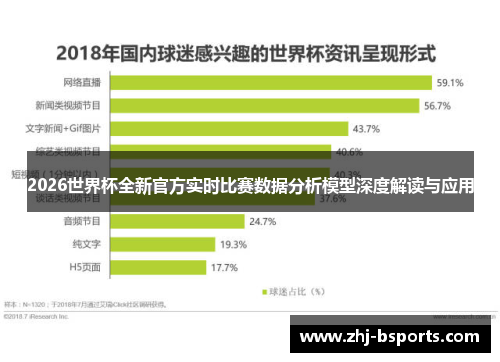 2026世界杯全新官方实时比赛数据分析模型深度解读与应用
