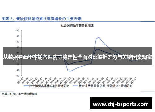 从数据看西甲本轮各队防守稳定性全面对比解析走势与关键因素观察 从数据看西甲本轮各队防守稳定性全面对比解析走势与关键因素观察