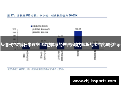 从迪巴拉对阵日本看意甲攻防体系的关键影响力解析战术维度演化启示 从迪巴拉对阵日本看意甲攻防体系的关键影响力解析战术维度演化启示