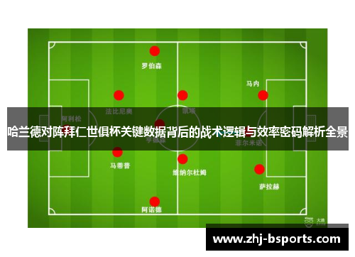 哈兰德对阵拜仁世俱杯关键数据背后的战术逻辑与效率密码解析全景 哈兰德对阵拜仁世俱杯关键数据背后的战术逻辑与效率密码解析全景