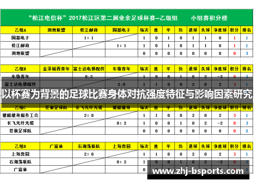 以杯赛为背景的足球比赛身体对抗强度特征与影响因素研究