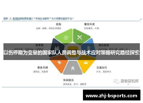 以伤停期为变量的国家队人员调整与战术应对策略研究路径探索