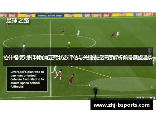 拉什福德对阵利物浦亚冠状态评估与关键表现深度解析前景展望趋势 拉什福德对阵利物浦亚冠状态评估与关键表现深度解析前景展望趋势